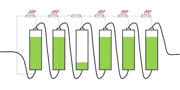 Cell balancing