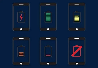 Ternary lithium battery charging range