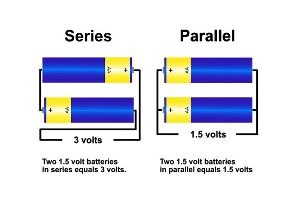 batteries in series