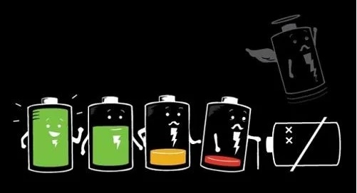 life of a ternary lithium battery