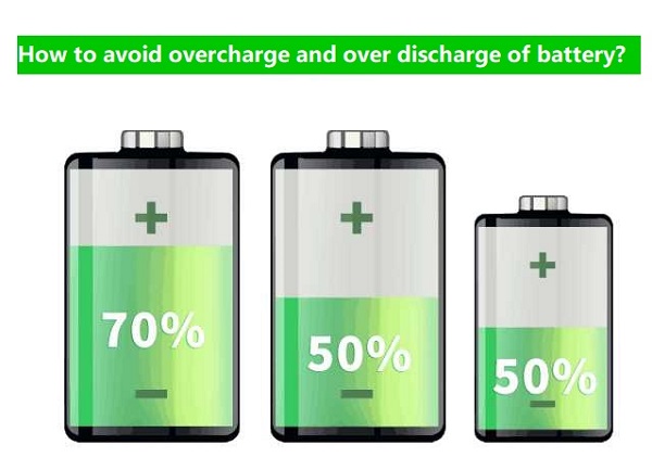 lithium-ion polymer batteries