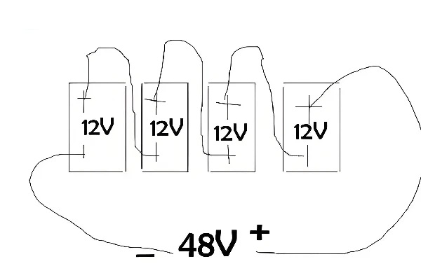 Lithium Batteries