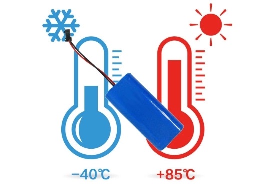 low temp lithium battery