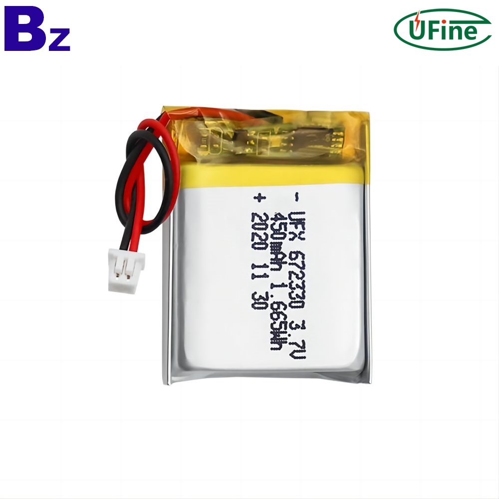 3.7V Li-ion Polymer Cell Factory